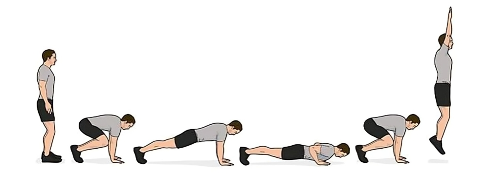 آشنایی با اسامی حرکات کراس فیت مقالات بدنسازی Maximale Fitness 11 Ubungen fur deinen perfekten Trainingsplan e1747752044950