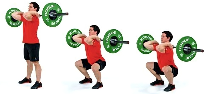 آشنایی با اسامی حرکات کراس فیت مقالات بدنسازی The Front Squat e1747751161479