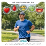 همه چیز درباره ورزش برای چربی خون